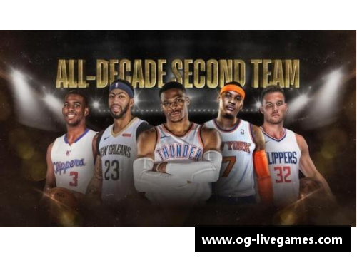 NBA球迷狂热讨论：赛季前瞻、球星光芒与冠军预测