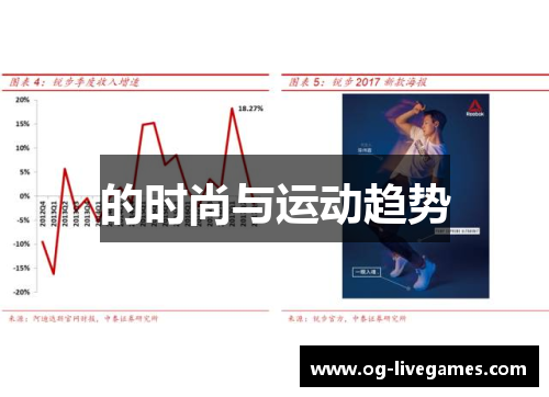 的时尚与运动趋势